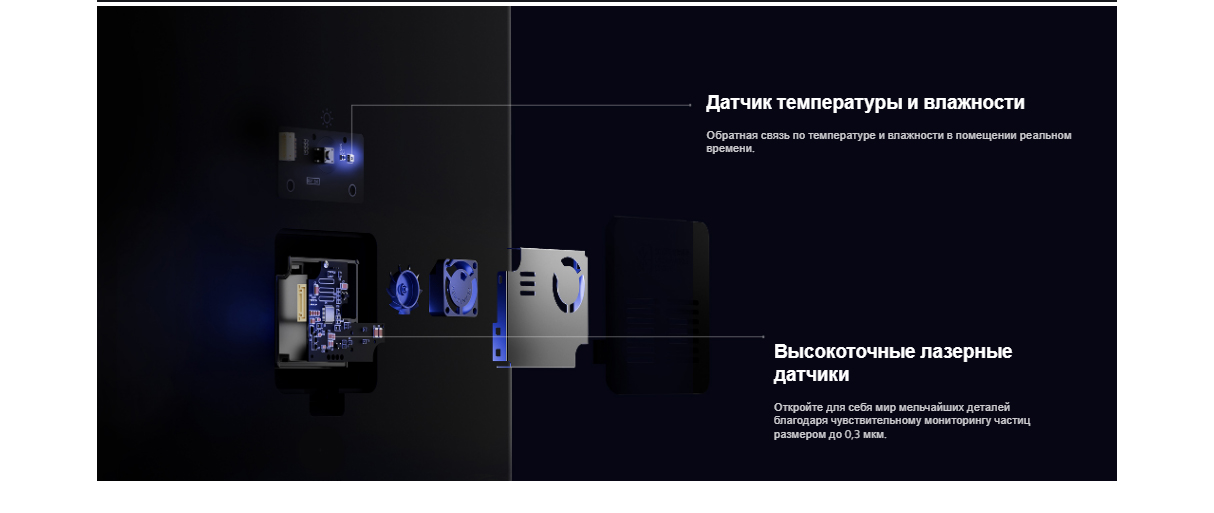 Xiaomi Smart Air Purifier 4 Lite (AC-M17-SC)